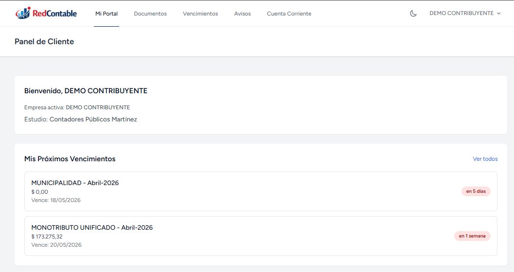 Portal del cliente RedContable - Dashboard